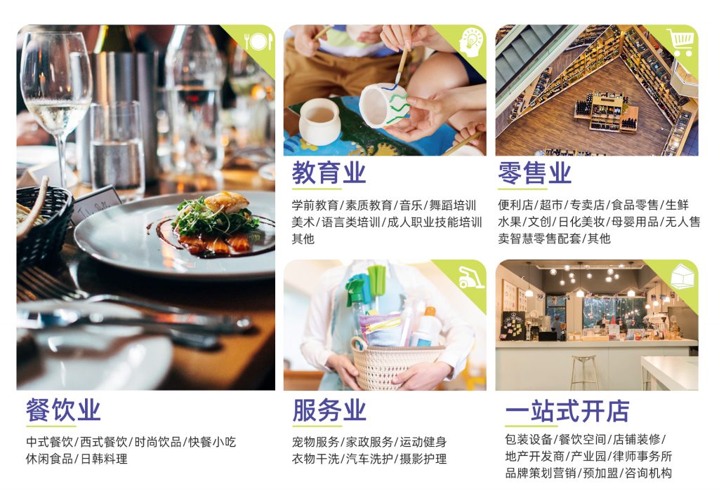 展品